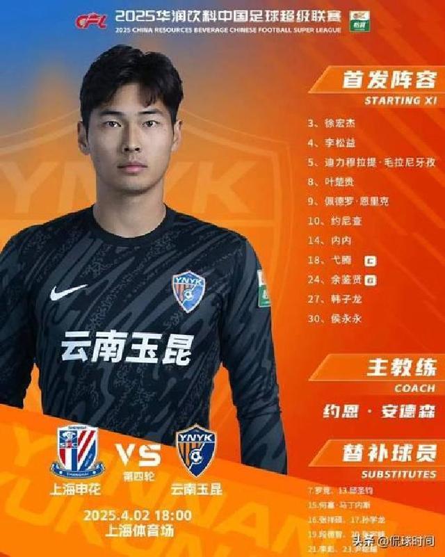 欧博官网入口-中国篮协公布的u19男篮集训名单