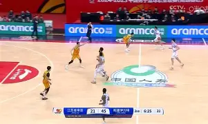 新疆队阵容 新疆队阵容