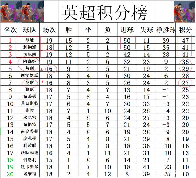 欧博官网入口-埃弗顿队